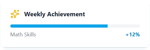 weekly achievements icon